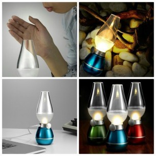 ĐÈN THẦN KÌ THỔI SÁNG TẮT